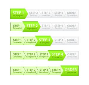 Progress bar for an order Herschel Systems Limited