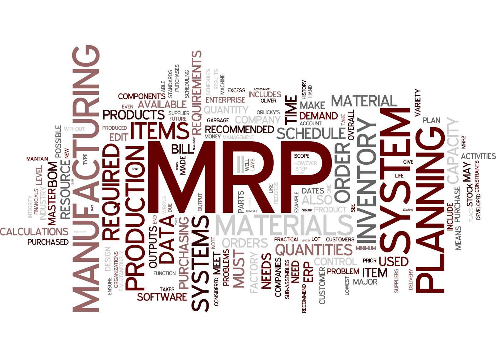 Requirements planning. Система Mrp-1. Mrp (material requirements planning) - планирование потребности в материалах.. Mrp-1 система в логистике. Mrp система картинки.